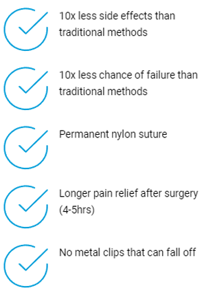 Benefits of the MSI no scalpel open ended vasectomy